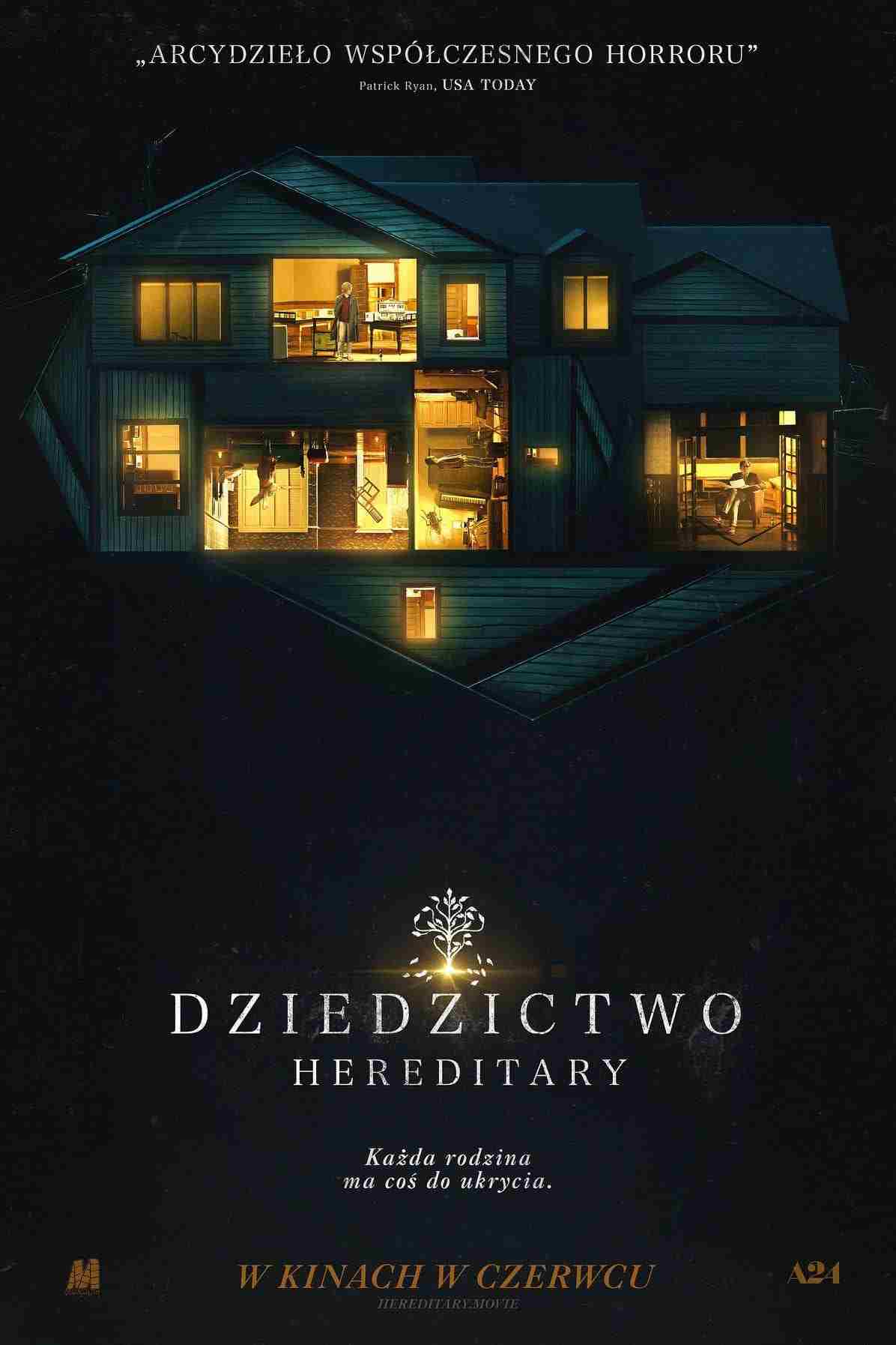 Dziedzictwo. Hereditary Oglądaj online za darmo w dobrej jakości