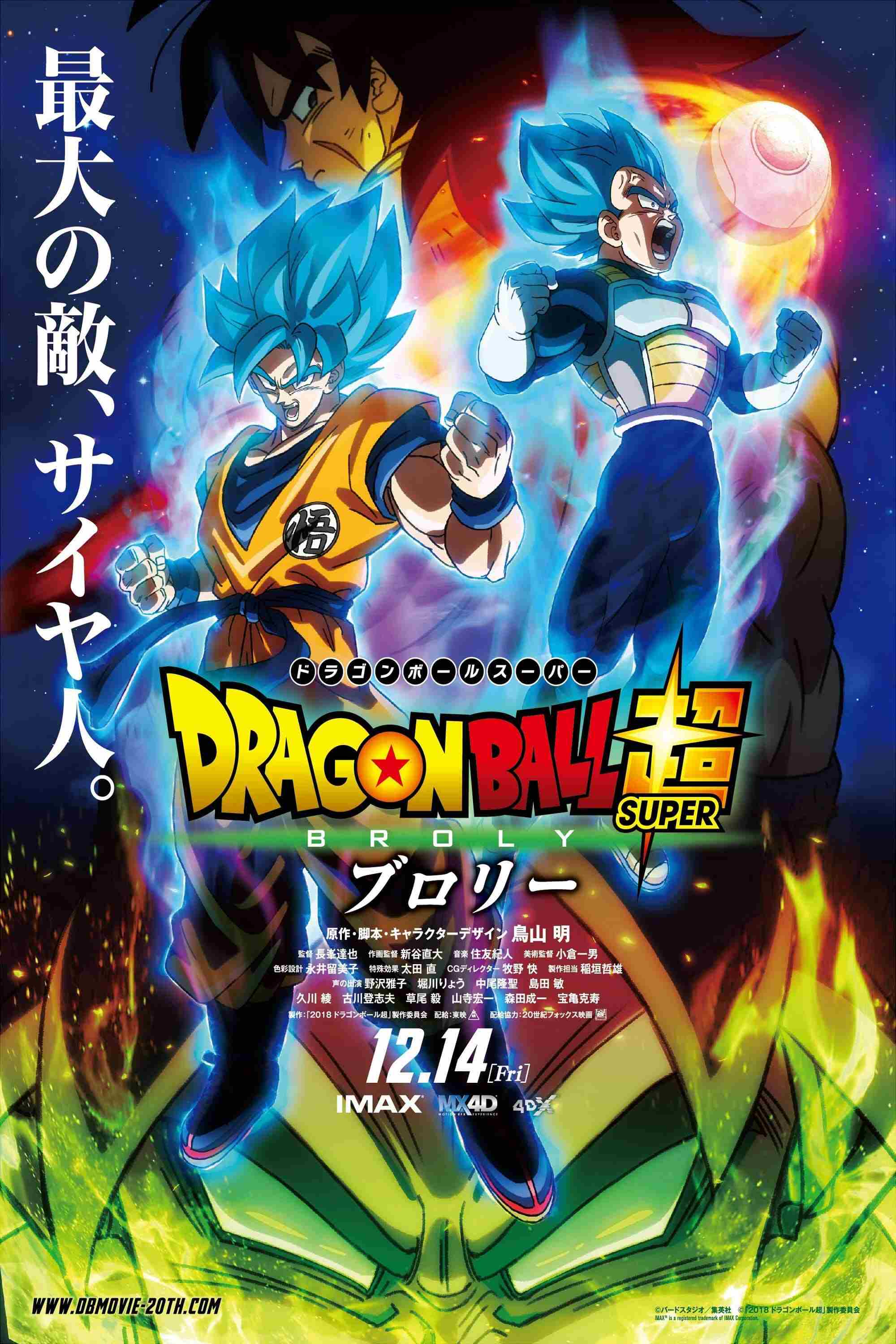 Dragon Ball Super: Broly Oglądaj w HD online