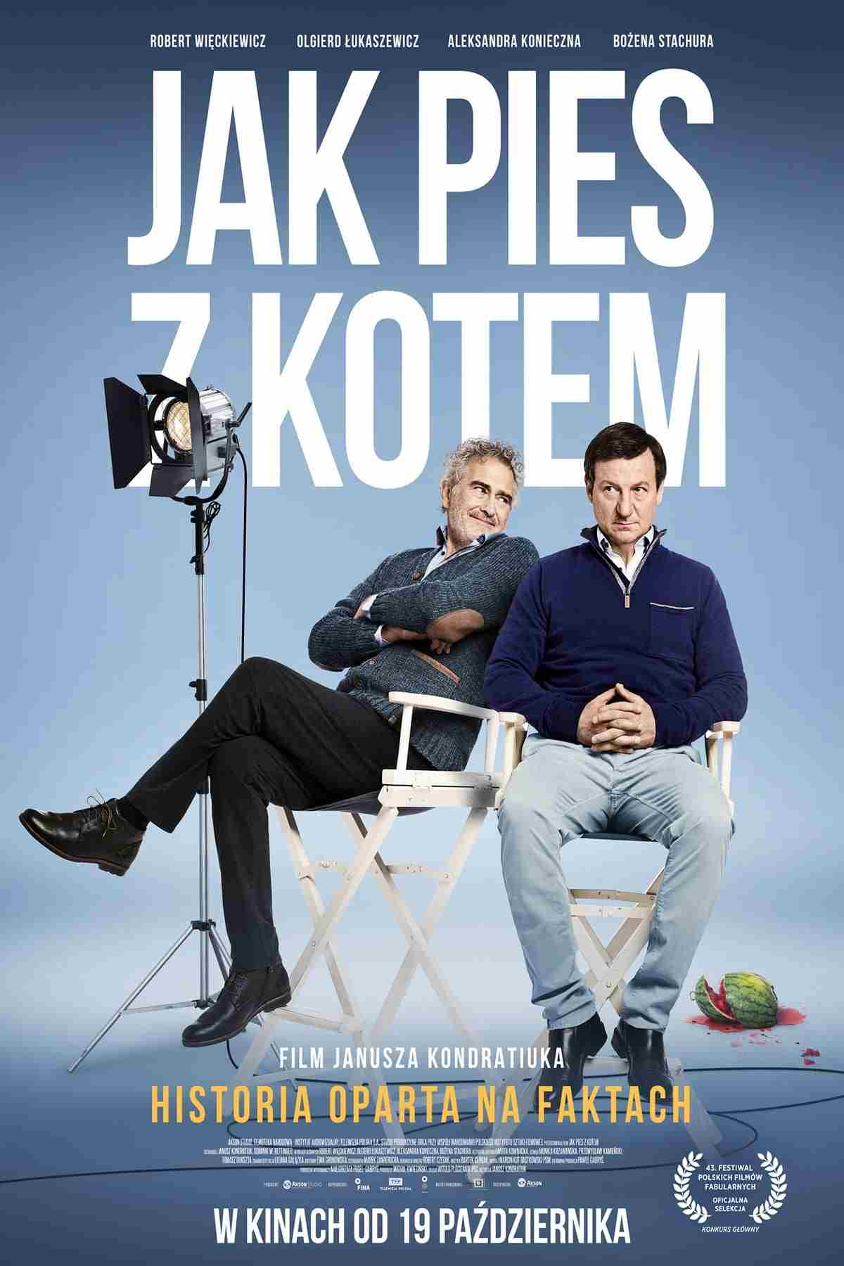 Jak pies z kotem Oglądaj online za darmo w dobrej jakości
