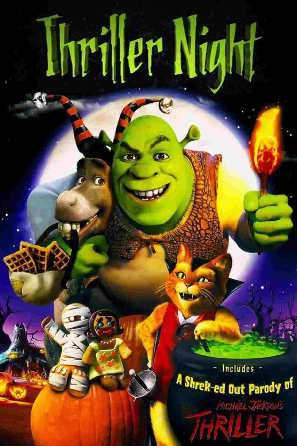 Thriller Night  Oglądaj w HD online