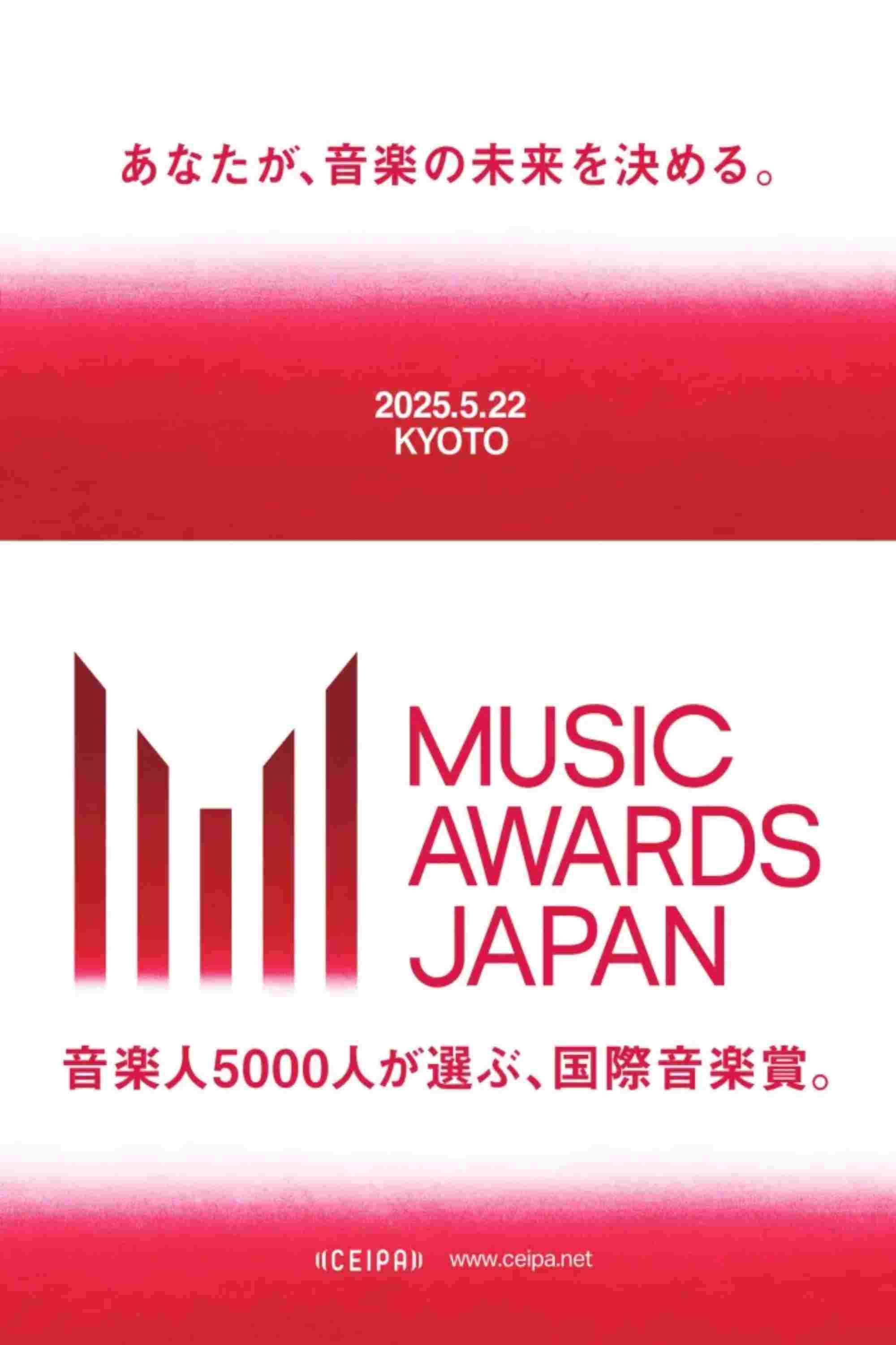  MUSIC AWARDS JAPAN  Oglądaj w HD online