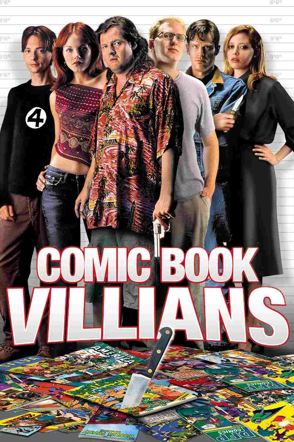 Comic Book Villains  Oglądaj online za darmo w dobrej jakości