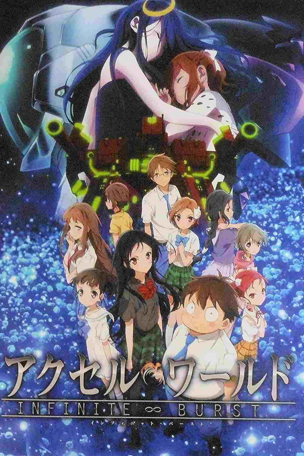 アクセル・ワールド INFINITE∞BURST  oglądaj online za darmo
