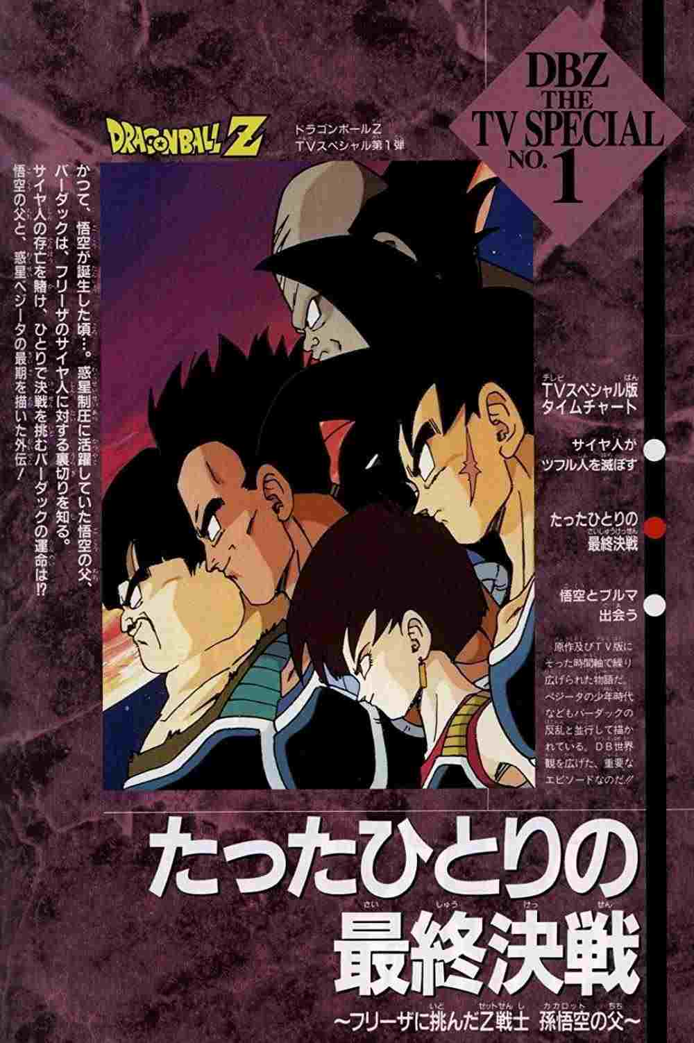 Dragon Ball Z: Tatta Hitori no Saishuu Kessen - Freeza ni Idonda Z Senshi Son Goku no Chi  oglądaj online za darmo