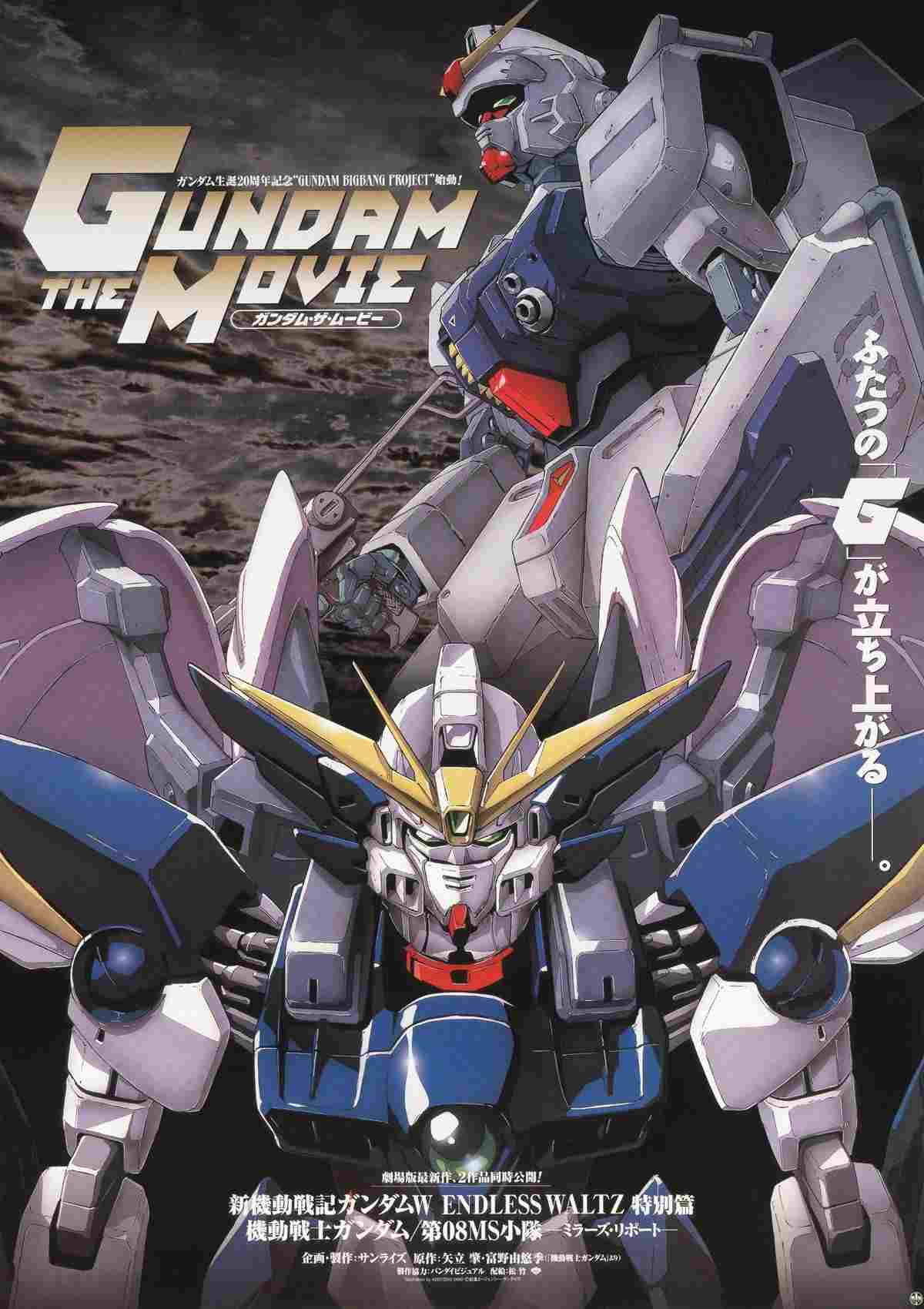 機動戦士ガンダム 第08MS小隊 ミラーズ・リポート  oglądaj online za darmo