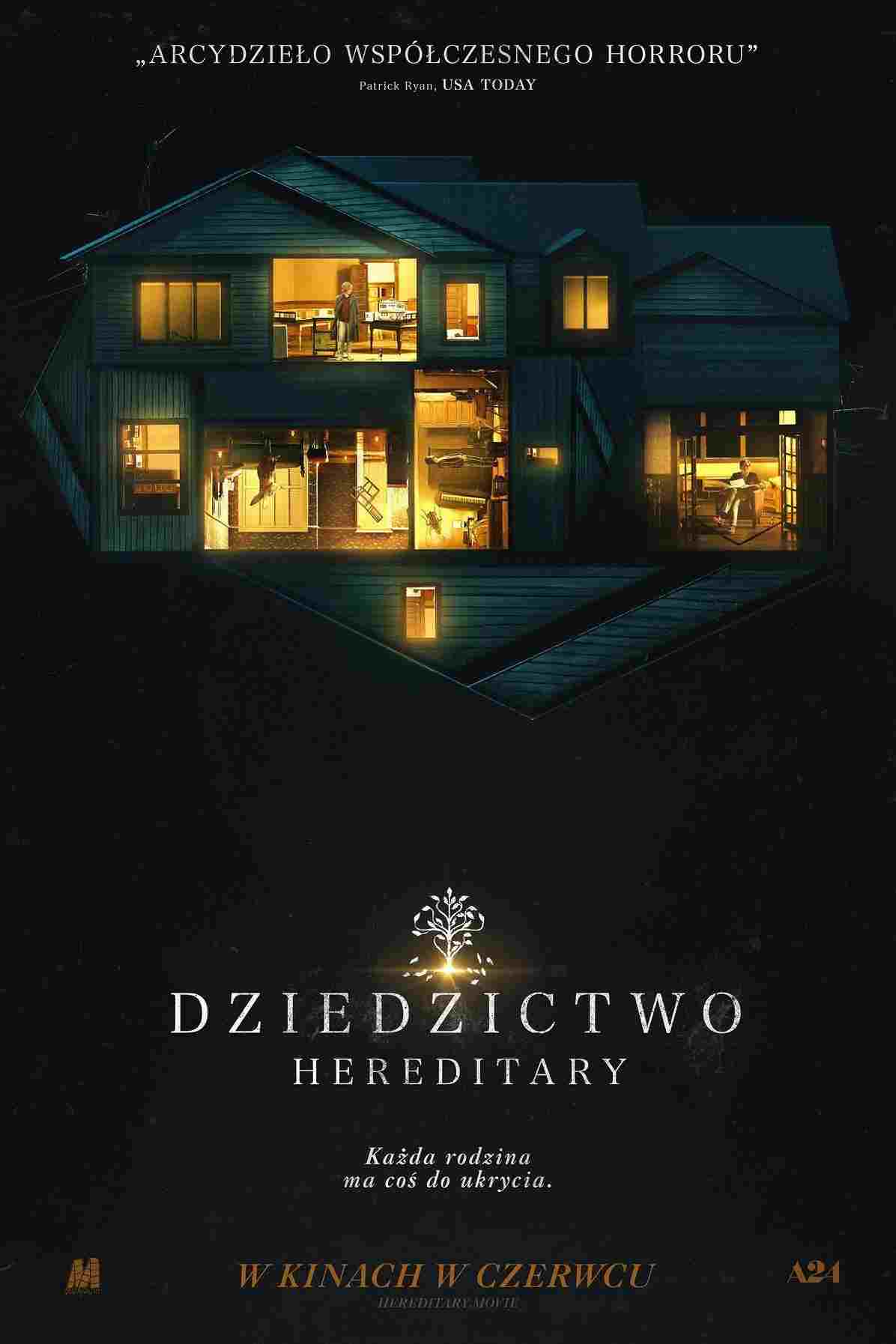 Dziedzictwo. Hereditary  oglądaj online za darmo