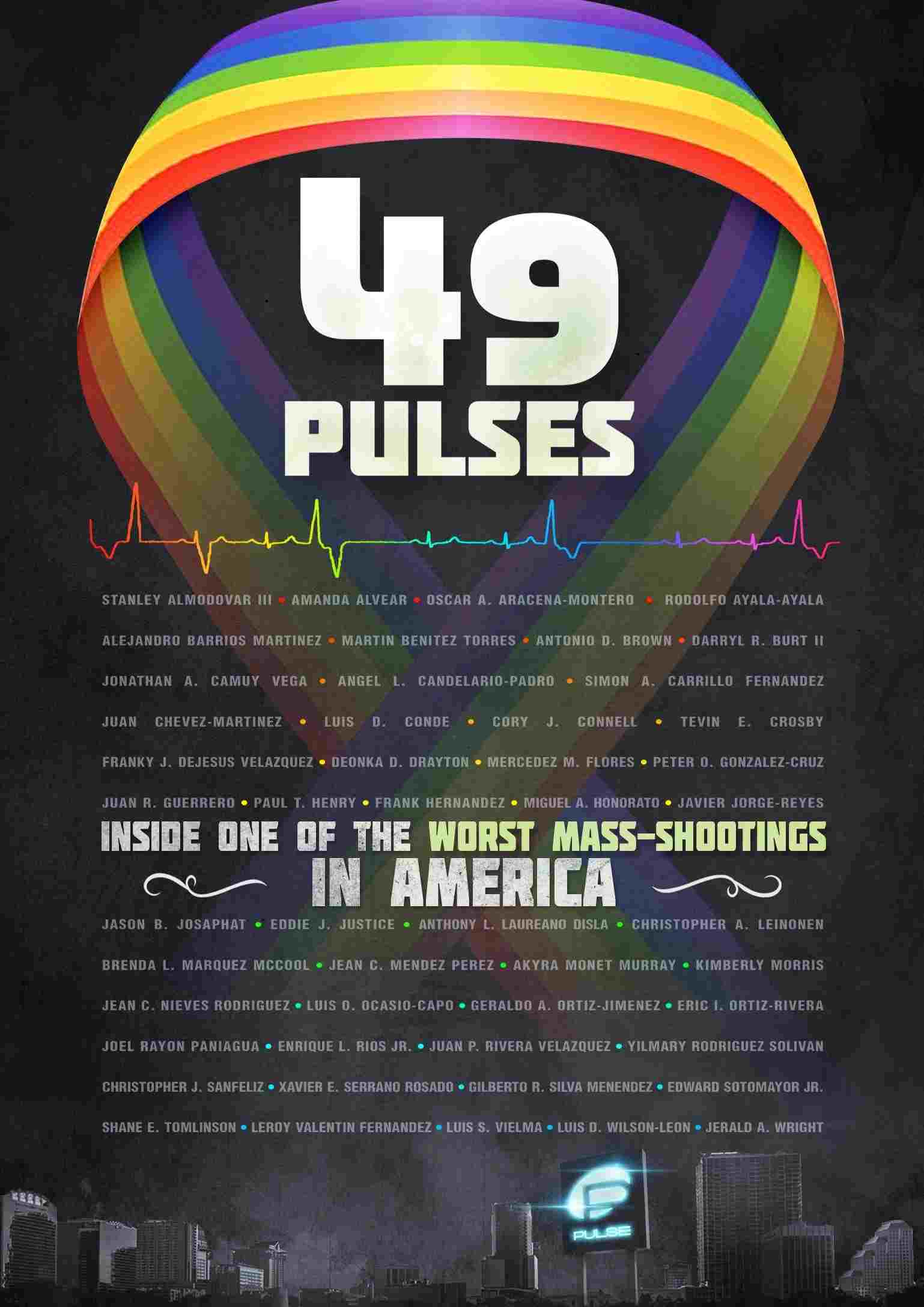  49 Pulses  Oglądaj w HD online