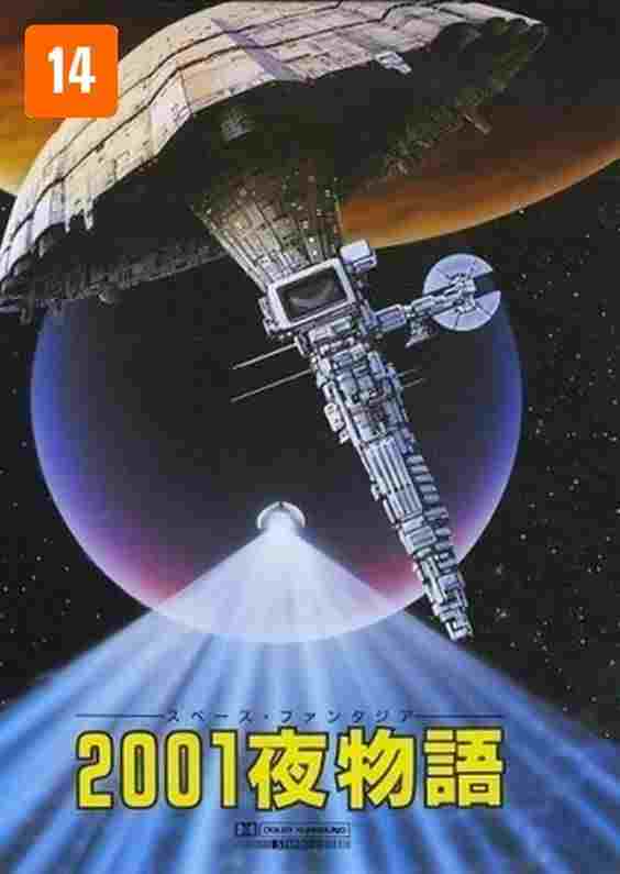 2001夜物語  Oglądaj w HD online