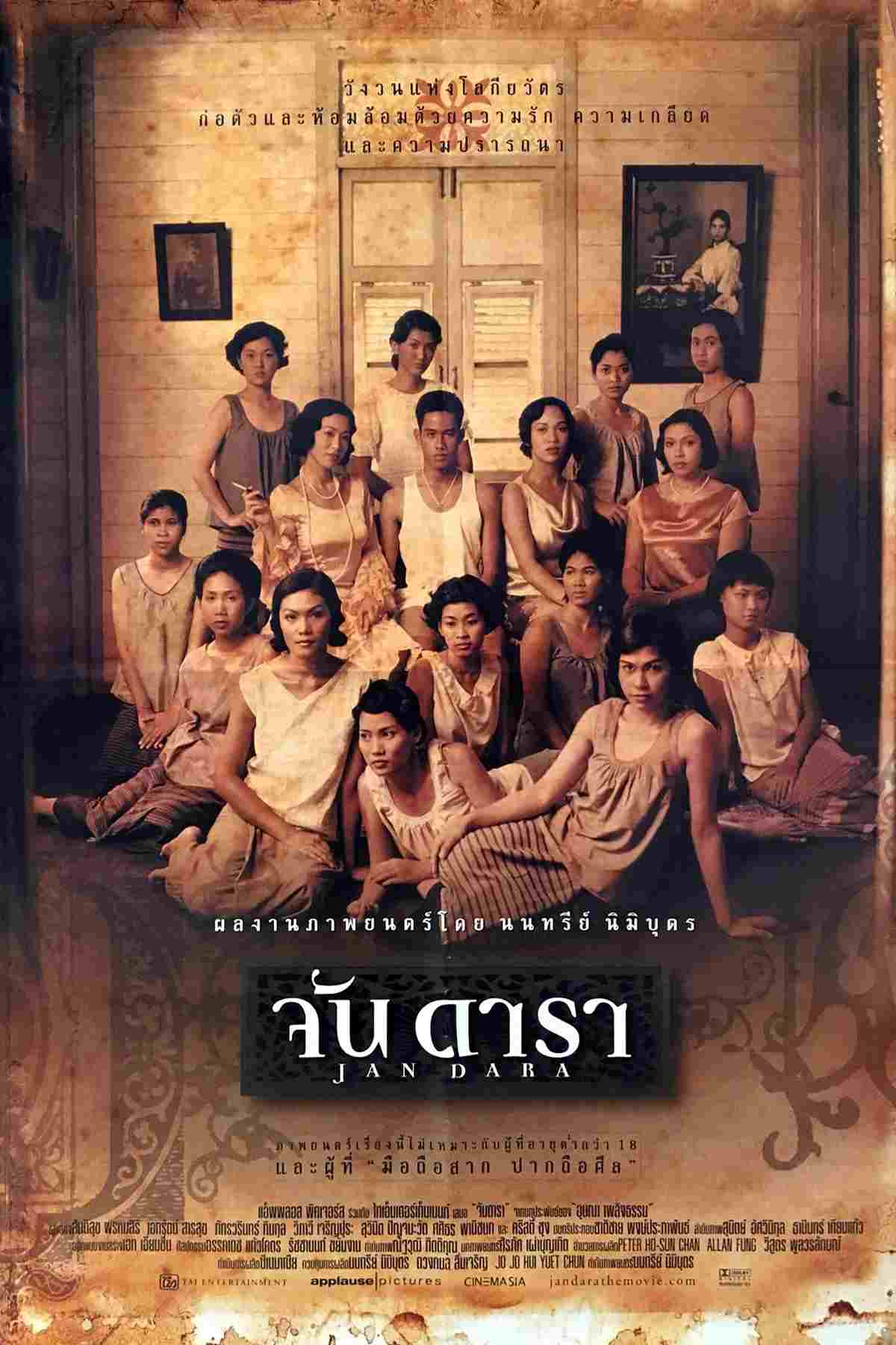 จันดารา  oglądaj online za darmo
