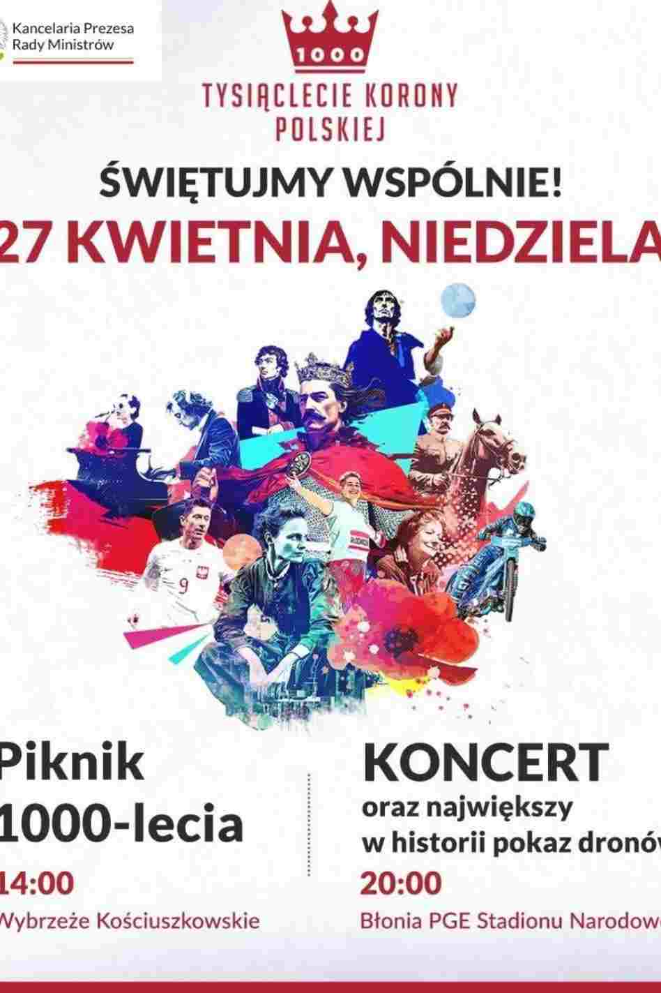 Tysiąclecie Korony Polskiej Oglądaj w HD online