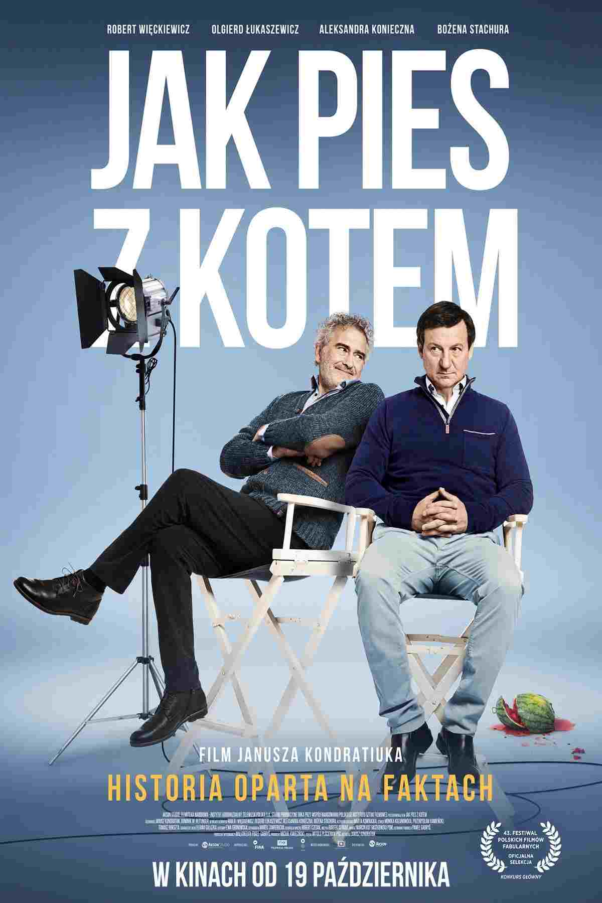 Jak pies z kotem Oglądaj w HD online