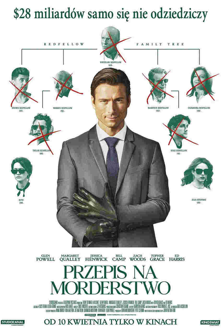  Przepis na morderstwo  Oglądaj w HD online